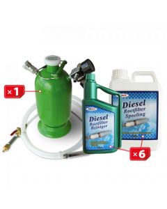 Starter Set Pulizia Filtri Antiparticolato TORALIN